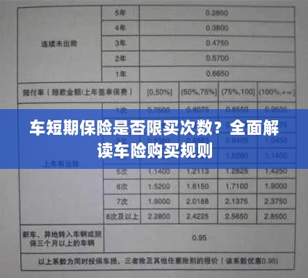车短期保险购买次数有限制吗?车险购买规则深度解析-图1 车短期保险购买次数有限制吗?车险购买规则深度解析-图1
