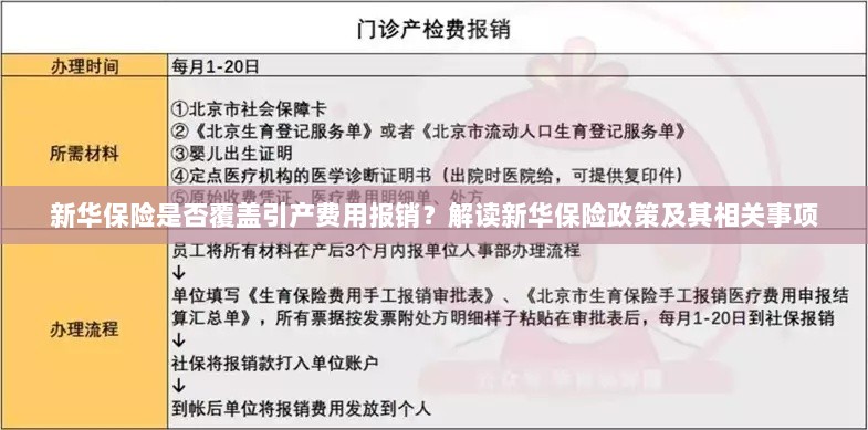 新华保险是否覆盖引产费用报销?详解保险政策与报销相关事项-图1 新华保险是否覆盖引产费用报销?详解保险政策与报销相关事项-图1