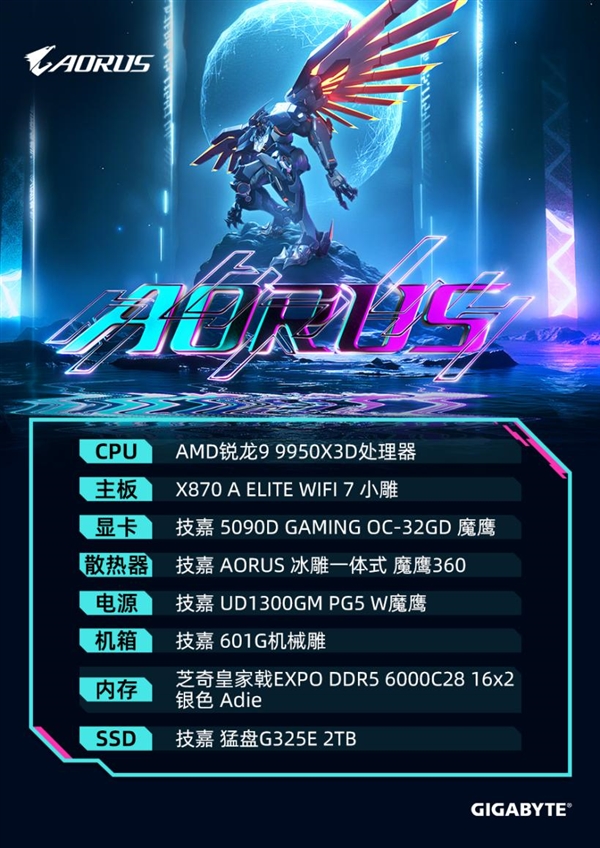 技嘉AORUS定制电竞MOD主机,助力PCL赛事解说RASH悲喜展现硬核性能!-图3 技嘉AORUS定制电竞MOD主机,助力PCL赛事解说RASH悲喜展现硬核性能!-图3