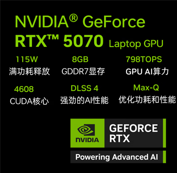 机械师曙光RTX 5070笔记本新品上市,仅售6339元!-图2 机械师曙光RTX 5070笔记本新品上市,仅售6339元!-图2