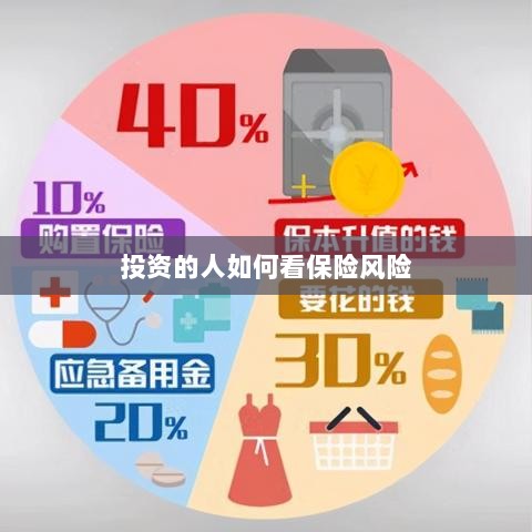投资人的保险风险观察之道-图1 投资人的保险风险观察之道-图1
