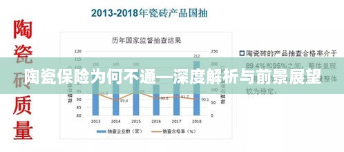 陶瓷保险梗阻之谜，深度解析与前景展望-图1