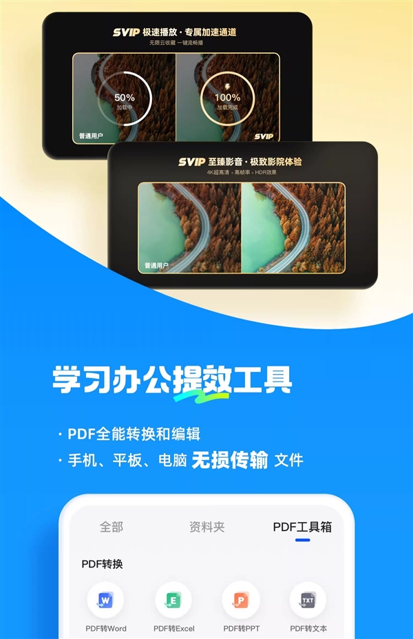 夸克网盘SVIP大促来袭,6TB内存加持,最低8.7元/月,年卡仅需104.6元!-图2 夸克网盘SVIP大促来袭,6TB内存加持,最低8.7元/月,年卡仅需104.6元!-图2