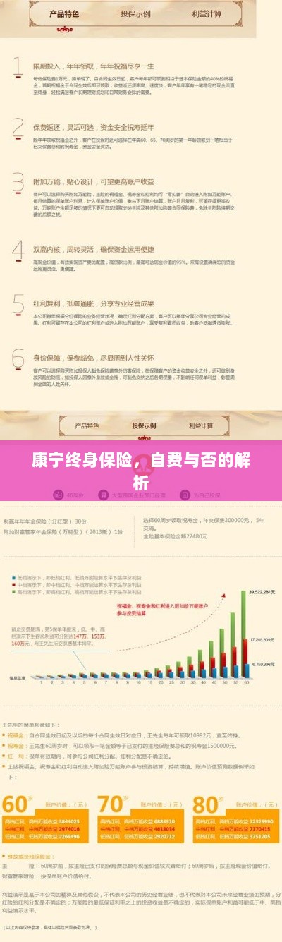 康宁终身保险，自费与否的详解-图1