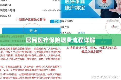 居民医疗保险退费流程全面解析-图1 居民医疗保险退费流程全面解析-图1