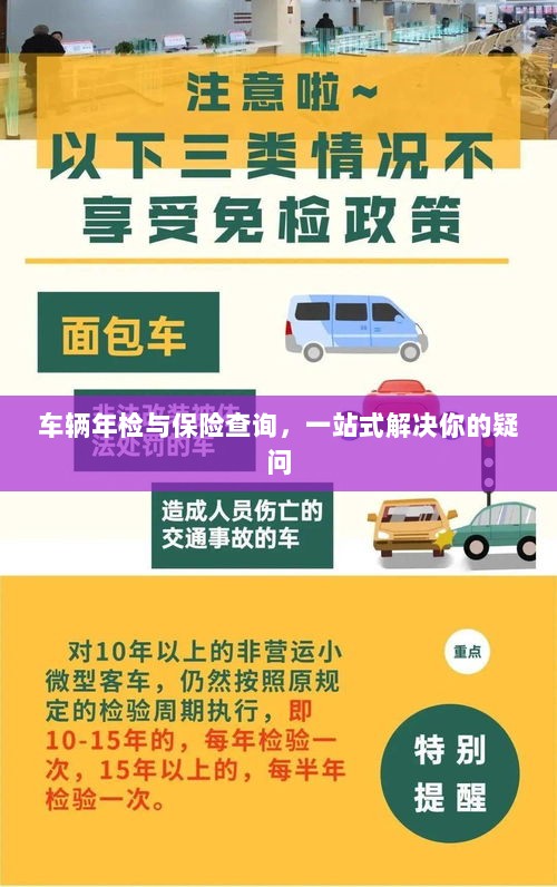 车辆年检与保险查询,一站式解答您的疑虑-图1 车辆年检与保险查询,一站式解答您的疑虑-图1