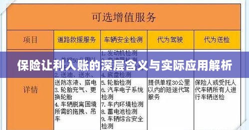 保险让利入账深度解读,含义、应用与实效解析-图1 保险让利入账深度解读,含义、应用与实效解析-图1