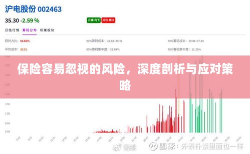 深度解析易被忽视保险风险及应对策略-图1 深度解析易被忽视保险风险及应对策略-图1