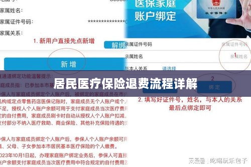 居民医疗保险退费流程全面解析-图1 居民医疗保险退费流程全面解析-图1