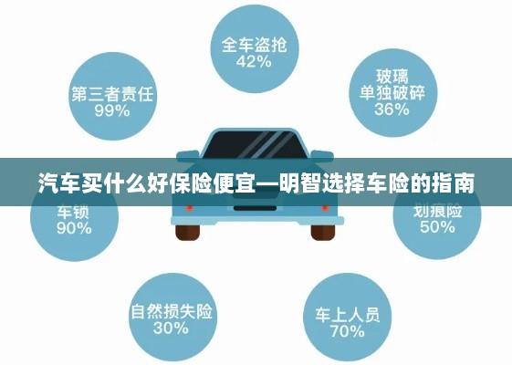 明智选择车险,如何购买性价比高的汽车保险?-图1 明智选择车险,如何购买性价比高的汽车保险?-图1