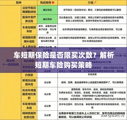 车短期保险购买次数有限制吗?解读短期车险购买策略-图1 车短期保险购买次数有限制吗?解读短期车险购买策略-图1