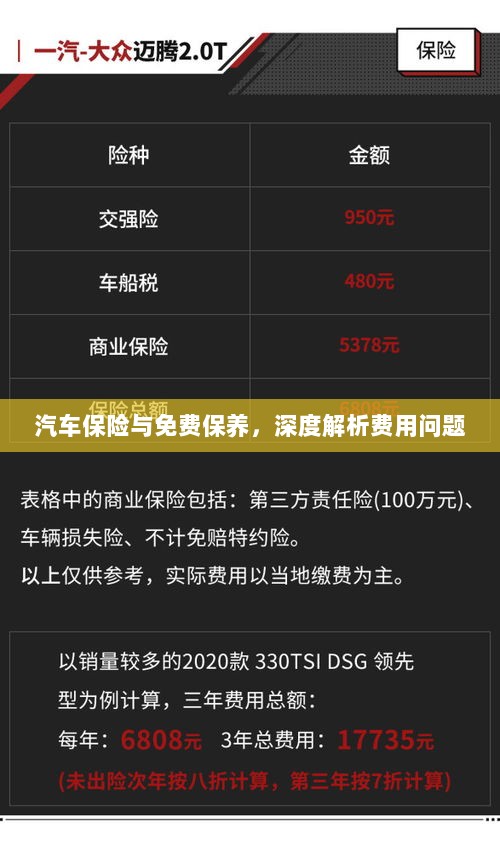 汽车保险与免费保养,深度探讨费用问题解析-图1 汽车保险与免费保养,深度探讨费用问题解析-图1