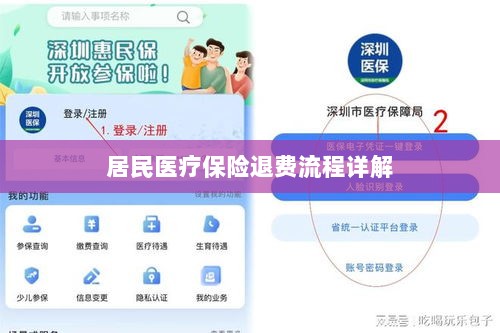 居民医疗保险退费流程全面解析-图1