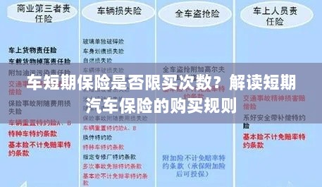 解读汽车短期保险的购买规则，次数限制与规则解析-图1