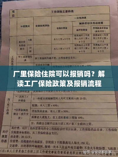 解读工厂保险政策,住院费用能否报销及报销流程详解-图1 解读工厂保险政策,住院费用能否报销及报销流程详解-图1