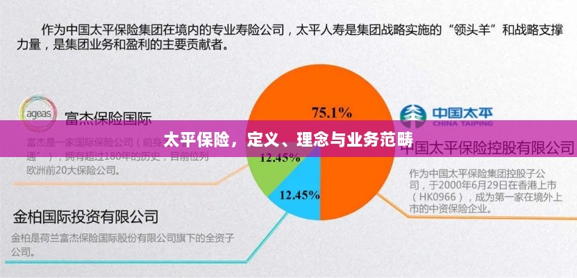 太平保险,定义、理念及业务范畴详解-图1 太平保险,定义、理念及业务范畴详解-图1