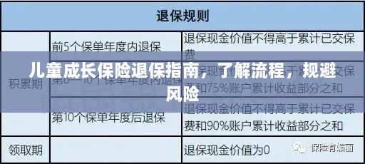 儿童成长保险退保全攻略,流程解析与风险规避-图1 儿童成长保险退保全攻略,流程解析与风险规避-图1