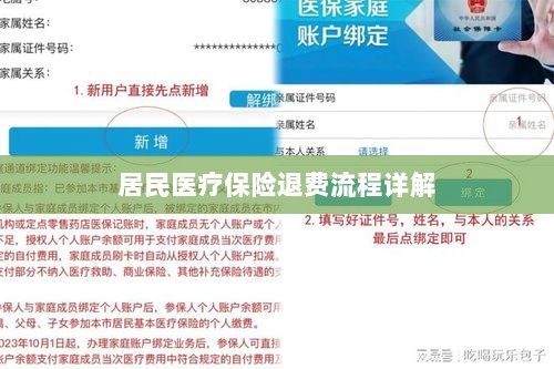 居民医疗保险退费流程全面解析-图1 居民医疗保险退费流程全面解析-图1