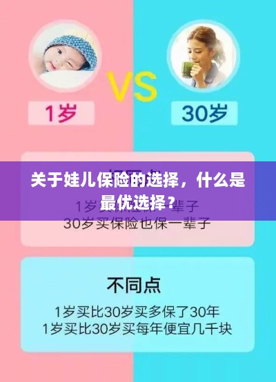 娃儿保险最优选择解析,如何为孩子挑选最合适的保险?-图1 娃儿保险最优选择解析,如何为孩子挑选最合适的保险?-图1