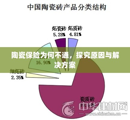 陶瓷保险为何不通,原因探究与解决方案探讨-图1 陶瓷保险为何不通,原因探究与解决方案探讨-图1