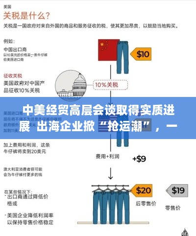 中美经贸高层会谈取得实质进展,企业出海掀抢运潮,一船难求再现情景的探讨-图1 中美经贸高层会谈取得实质进展,企业出海掀抢运潮,一船难求再现情景的探讨-图1