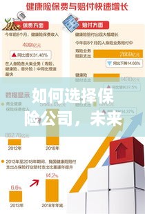 如何选择保险公司，把握未来决策的关键要素-图1