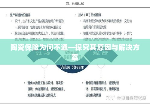 陶瓷保险不通的原因及解决方案探究-图1