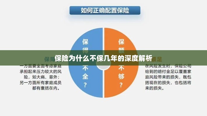 保险不保几年的深度解析原因揭秘-图1 保险不保几年的深度解析原因揭秘-图1
