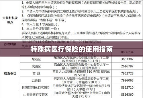 特殊病医疗保险使用指南详解-图1 特殊病医疗保险使用指南详解-图1