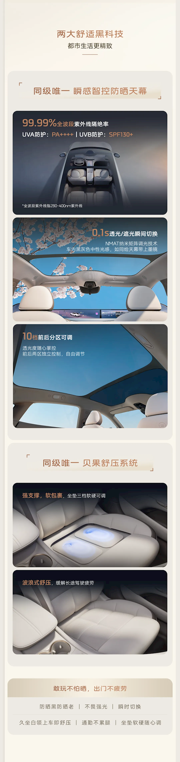 入门即高配，全新智己L6，仅需20.49万元起！-图5