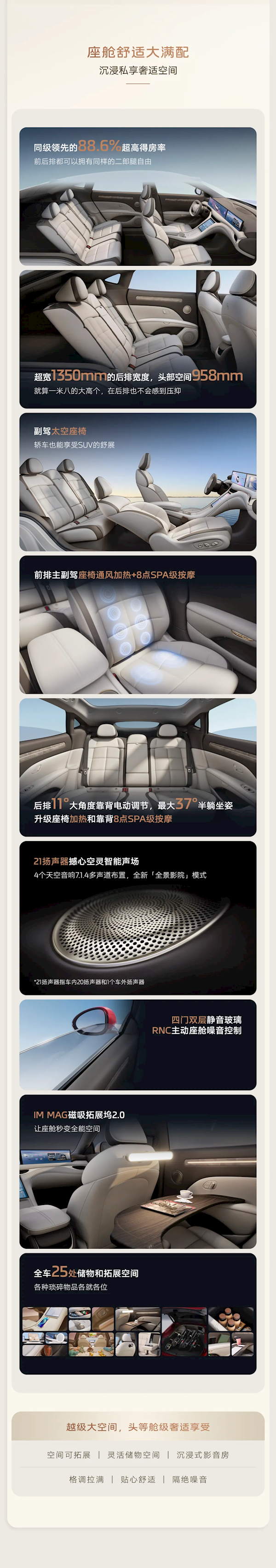 入门即高配，全新智己L6，仅需20.49万元起！-图6