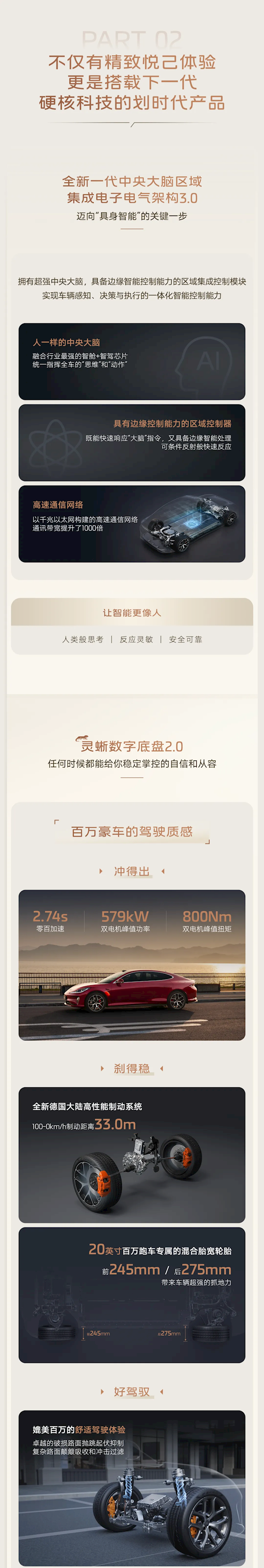 入门即高配，全新智己L6，仅需20.49万元起！-图7