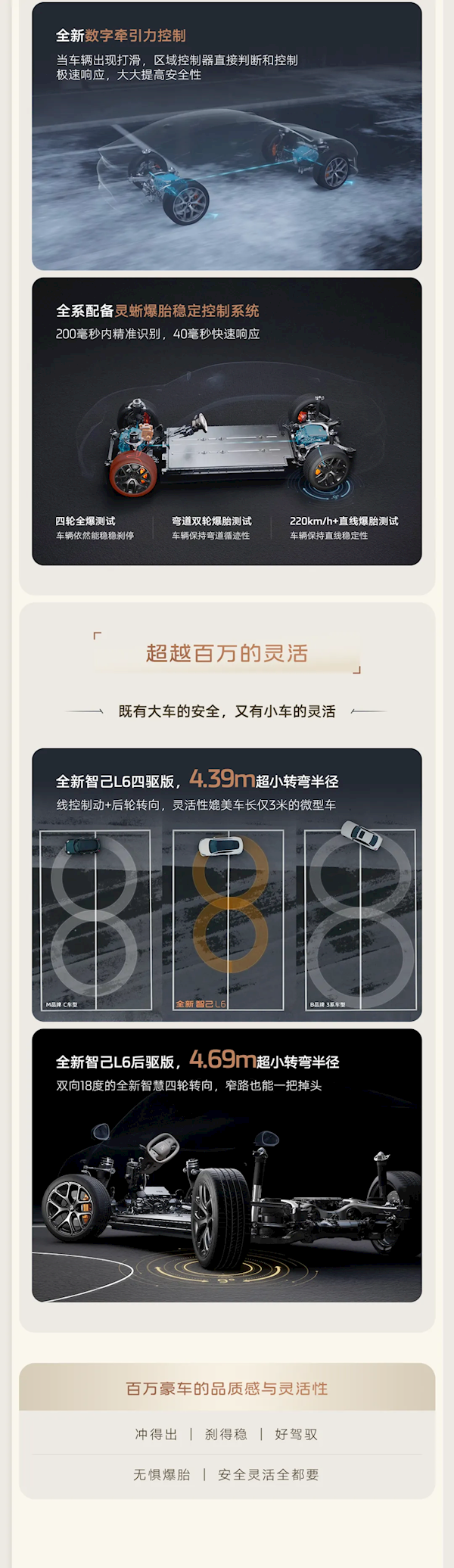 入门即高配，全新智己L6，仅需20.49万元起！-图8