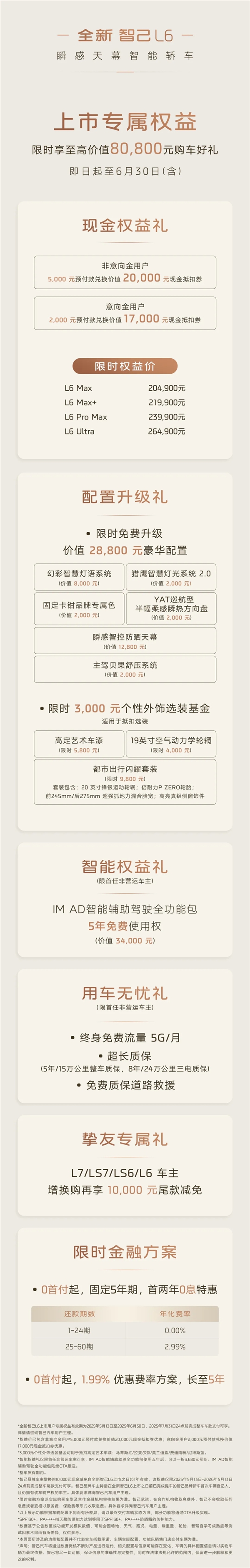 入门即高配，全新智己L6，仅需20.49万元起！-图11