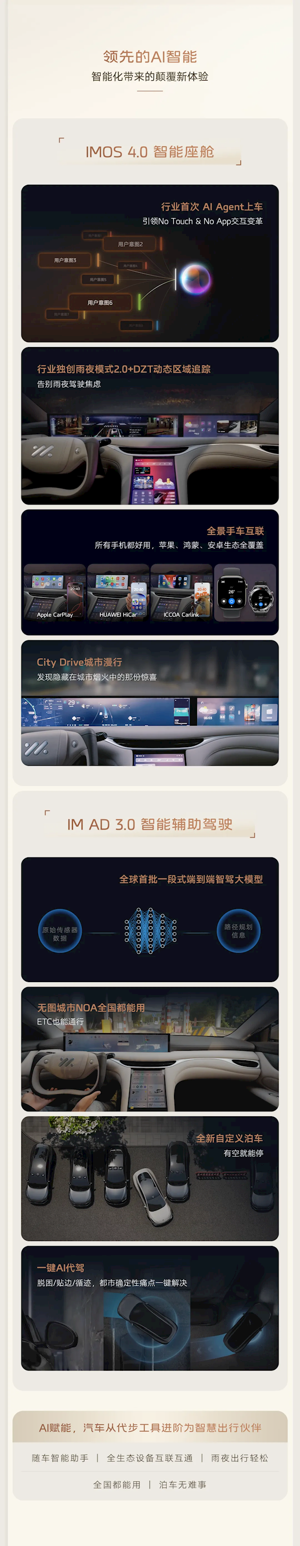 入门即高配，全新智己L6，仅需20.49万元起！-图9