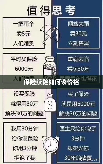 保险续险价格谈判攻略-图1 保险续险价格谈判攻略-图1