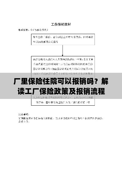 解读工厂保险政策,住院费用能否报销及报销流程详解-图1 解读工厂保险政策,住院费用能否报销及报销流程详解-图1