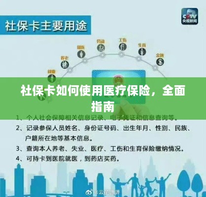 社保卡医疗保险使用指南，全面解析使用流程-图1