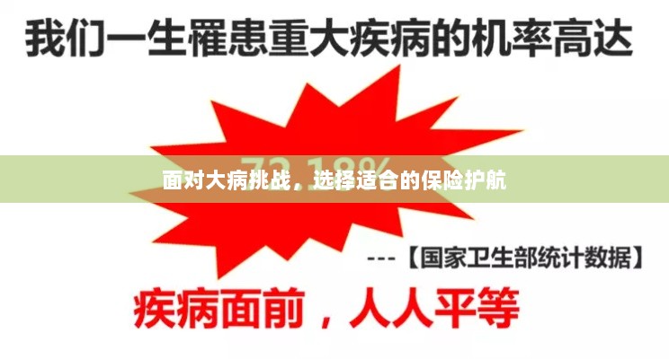 面对大病挑战,保险护航的选择至关重要-图1 面对大病挑战,保险护航的选择至关重要-图1