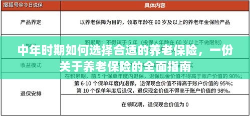 中年时期如何选择养老保险,全面指南助你做出明智决策-图1 中年时期如何选择养老保险,全面指南助你做出明智决策-图1