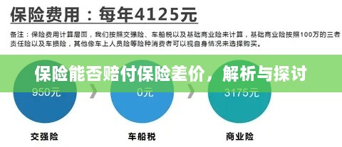 保险能否赔付保险差价，深度解析与探讨-图1