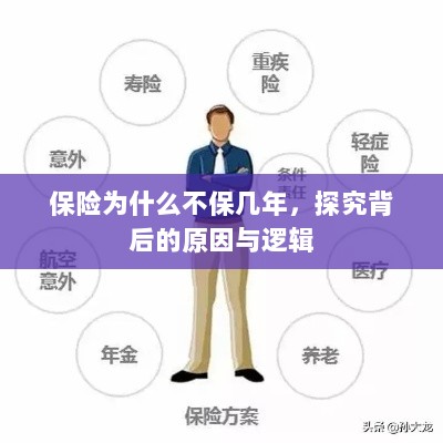 探究保险短期保障背后的原因与逻辑,为何保险不保多年?-图1 探究保险短期保障背后的原因与逻辑,为何保险不保多年?-图1