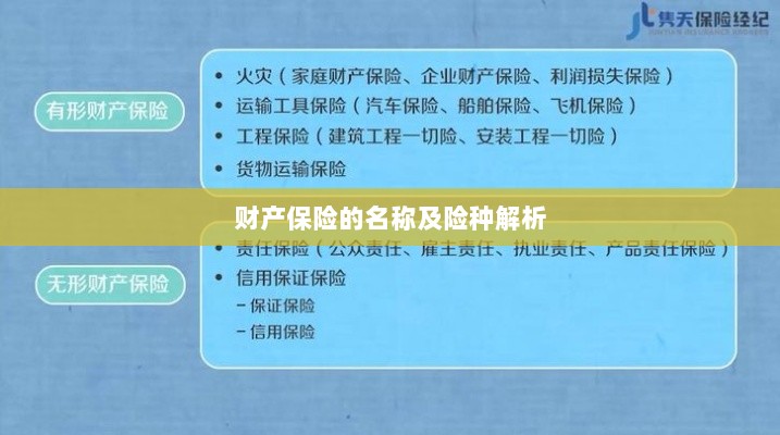 财产保险名称及险种深度解析-图1