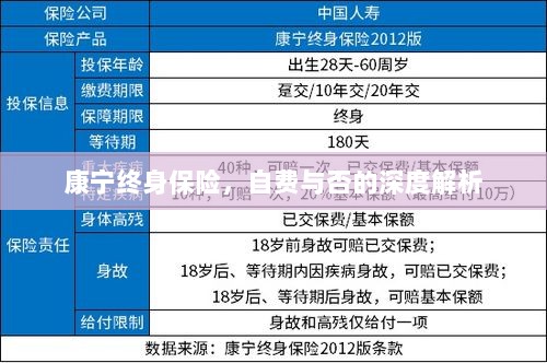 康宁终身保险，自费与否的全面解析与探讨-图1