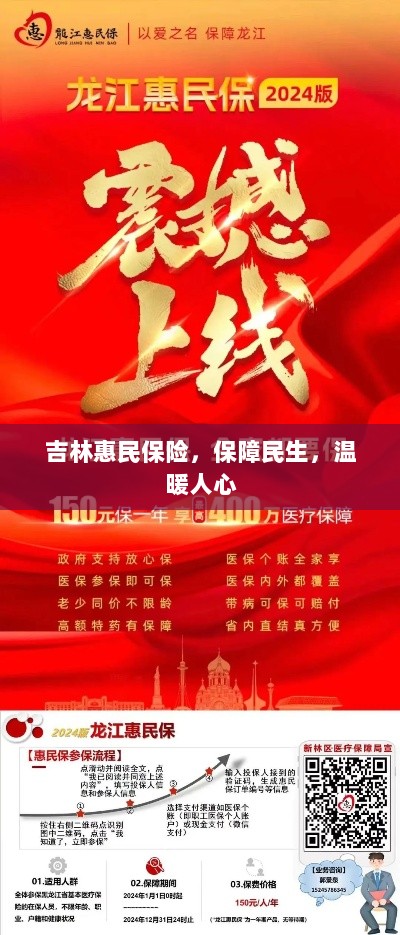 吉林惠民保险，守护民生，温情满人心-图1