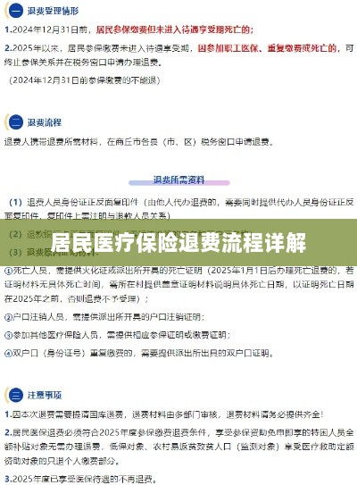 居民医疗保险退费流程全面解析-图1