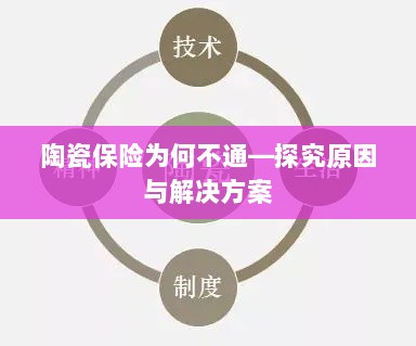 陶瓷保险为何不通，原因探究与解决方案探讨-图1