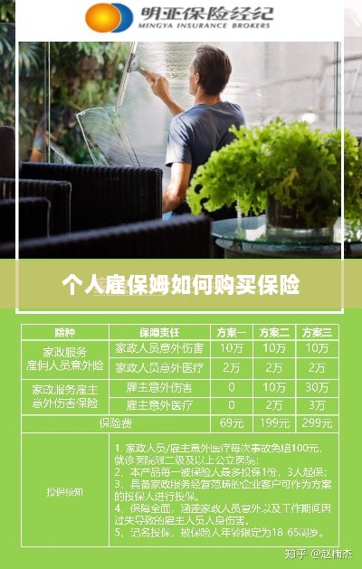 个人雇保姆保险购买指南-图1 个人雇保姆保险购买指南-图1