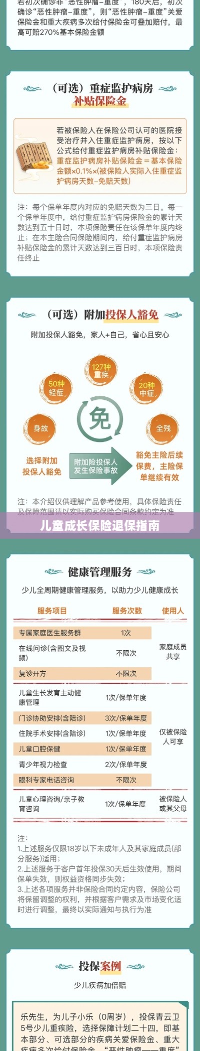 儿童成长保险退保详解，一步步指引你完成退保流程-图1