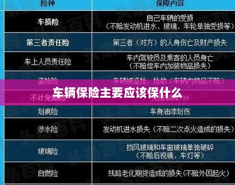 车辆保险主要保障内容概览-图1